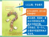 部编版小学语文四年级上册第二单元单元导读课件+教材分析