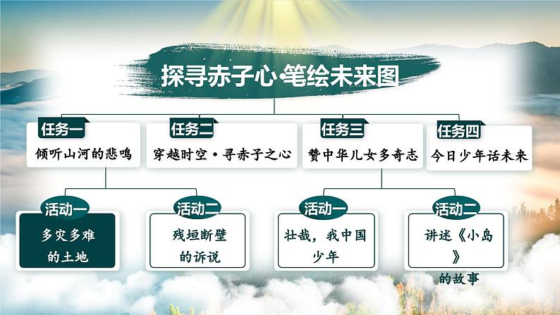 【新课标-核心素养】部编版语文五上 《第四单元导读：探寻赤子心 笔绘未来图》课件+教案+音视频素材04