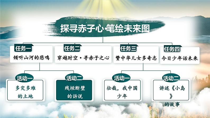 【新课标-核心素养】部编版语文五上 14《圆明园的毁灭》课件+教案+音视频素材03