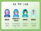 【新课标-核心素养】部编版语文五上 17《松鼠》课件+教案+音视频素材