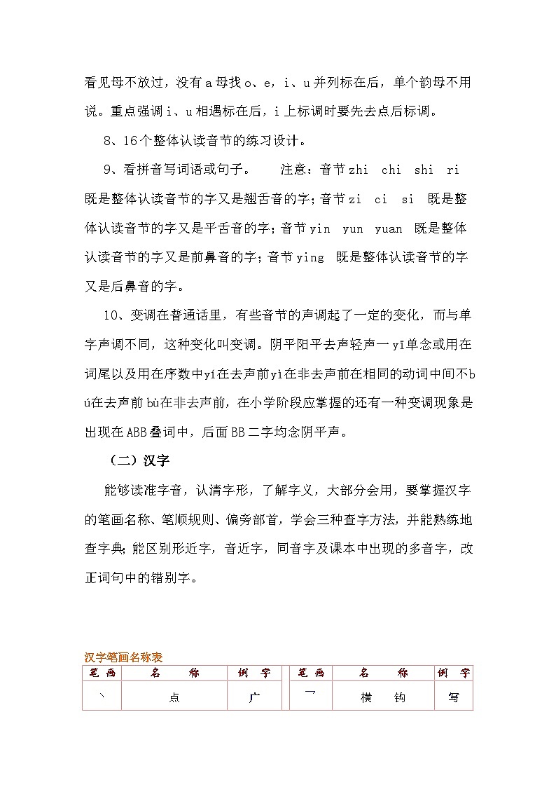 部编版小升初语文考试必考知识点复习整理学案第2页