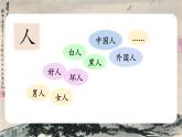 识字1.天地人（课件+教案）-2024-2025学年统编版语文一年级上册