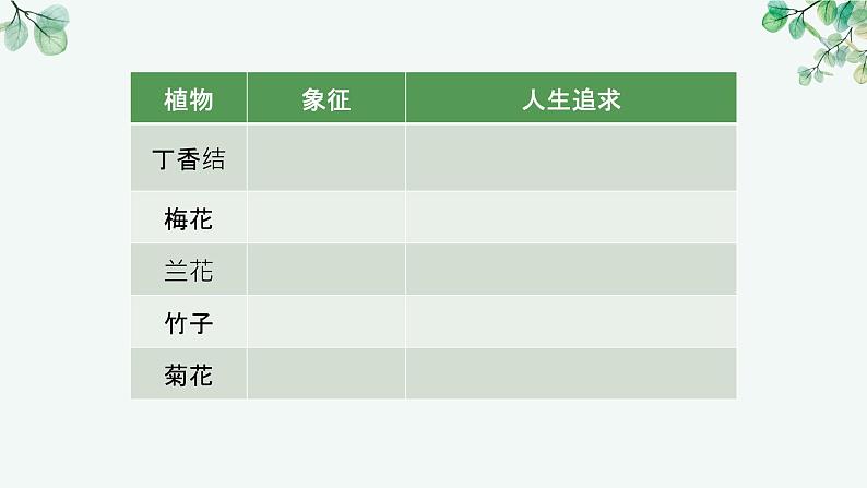 人教版六年级语文上册语文园地一PPT第4页