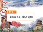 部編版四上語文課件第21課《古詩三首 出塞》