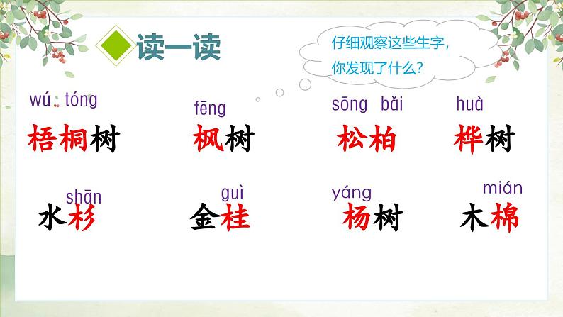 部编版二上语文第2单元识字2《树之歌》（教学课件）06