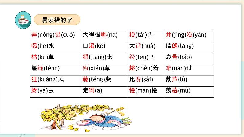 部编版二上语文第5单元（复习课件）-2023-2024学年二年级语文上册单元速记·巧练05