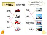 部编版二上语文第6单元《语文园地六》（教学课件）- 二年级语文上册高效课堂系列