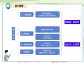 部编版二上语文第8单元（复习课件）-2023-2024学年二年级语文上册单元速记·巧练