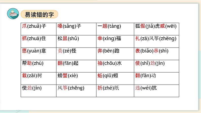 部编版二上语文第8单元（复习课件）-2023-2024学年二年级语文上册单元速记·巧练第6页