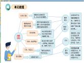 部編版三上語文第2單元（復(fù)習(xí)課件）-2023-2024學(xué)年三年級語文上冊單元速記·巧練