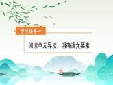 部编版三上语文第5单元第15课《搭船的鸟》（第1课时）（教学课件）
