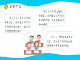 部编版四上语文课件第2单元《语文园地）