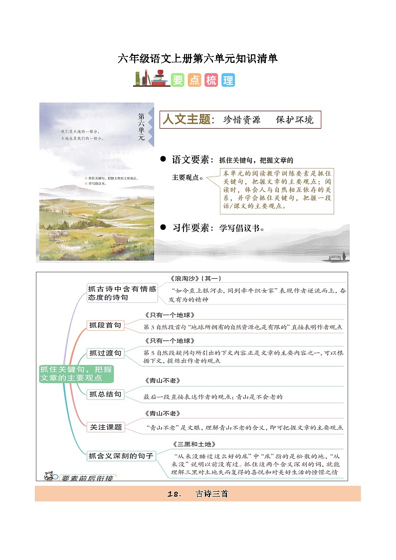部编版六上语文第六单元（知识清单）01