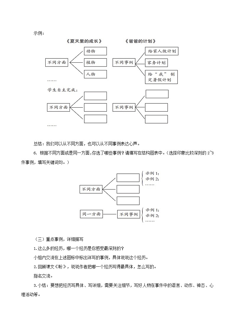 部编版六上语文习作《围绕中心意思写》（教学设计）第3页