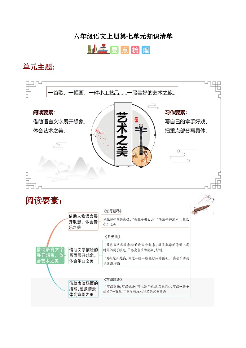 部编版六上语文第七单元（知识清单）01