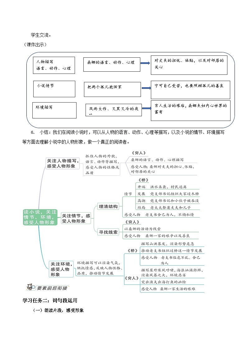 部编版六上语文《语文园地四》（教学设计）02