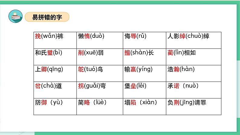 部编版五上语文第二单元（复习课件）-2023-2024学年五年级语文上册单元速记·巧练第7页