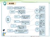 部编版五上语文第七单元（复习课件）-2023-2024学年五年级语文上册单元速记·巧练
