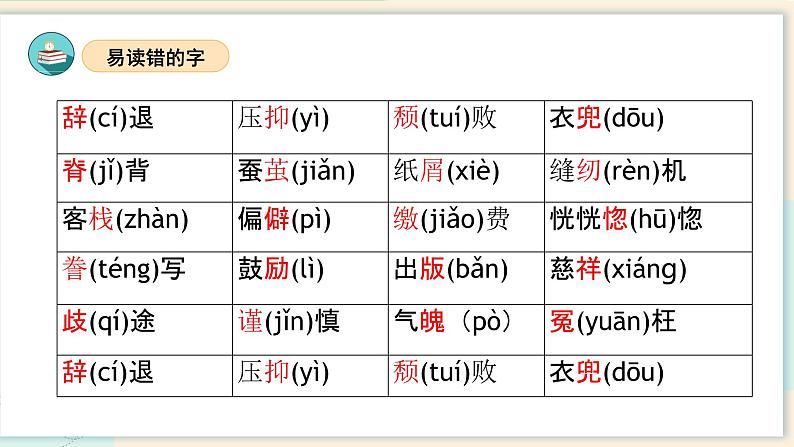 部编版五上语文第六单元（复习课件）-2023-2024学年五年级语文上册单元速记·巧练第7页