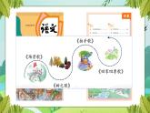 【新课标-核心素养】部编版语文二上 识字1《场景歌》课件+教案+音视频素材+课文朗读