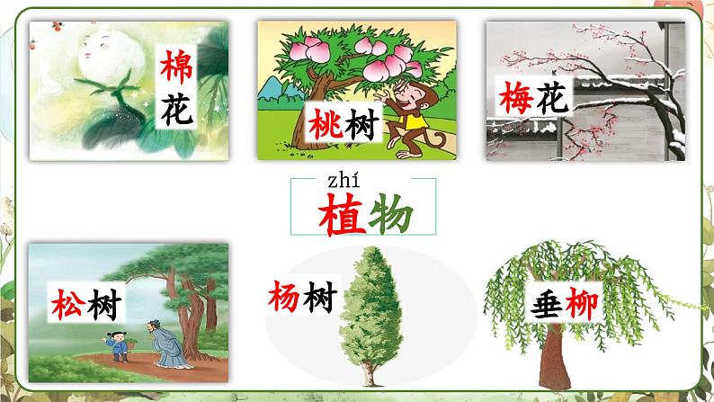 【新课标-核心素养】部编版语文二上 3《植物妈妈有办法》课件+教案+音视频素材+课文朗读02