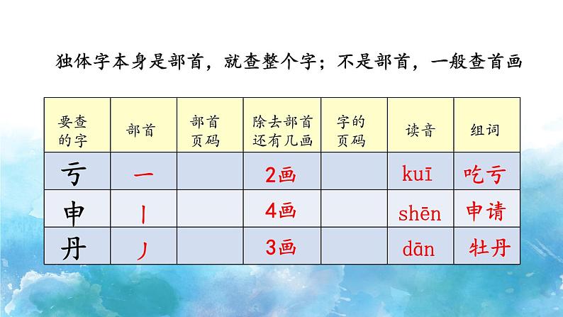 【新课标-核心素养】部编版语文二上 《语文园地七》课件+教案+音视频素材+课文朗读06