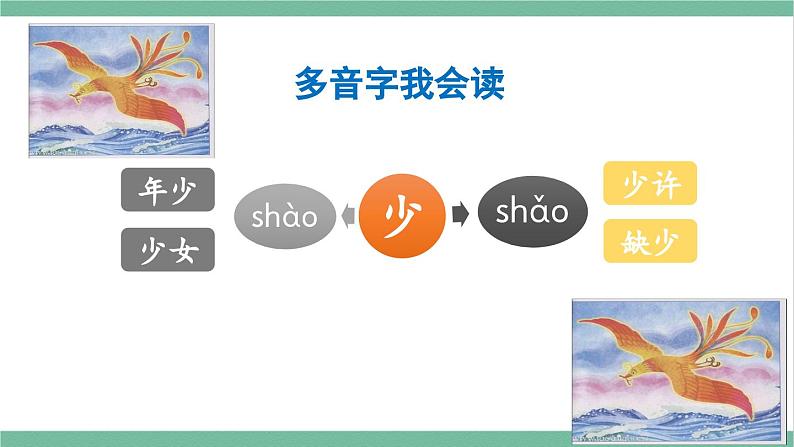 部编版小学语文四年级上册13 精卫填海课件+教案08