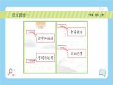 统编版2024（秋）语文一年级上册《语文园地一》PPT课件（内嵌音频和视频）+字体