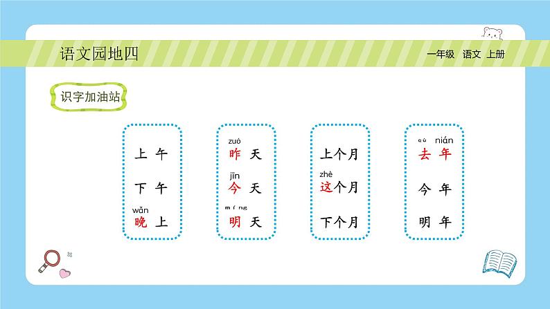 统编版2024（秋）语文一年级上册《语文园地四》PPT课件（内嵌音频和视频）+字体02