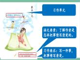 部編版小學(xué)語文四年級(jí)上冊(cè)第五單元單元教材解析課件+教案