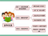 部編版小學(xué)語文四年級(jí)上冊(cè)第五單元單元教材解析課件+教案
