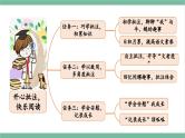 部编版小学语文四年级上册第六单元单元教材分析课件+教案