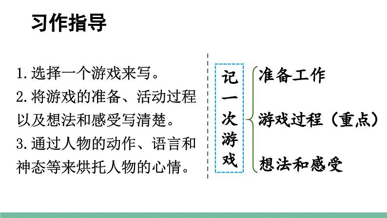 部编版小学语文四年级上册第六单元习作.记一次游戏课件+教案08