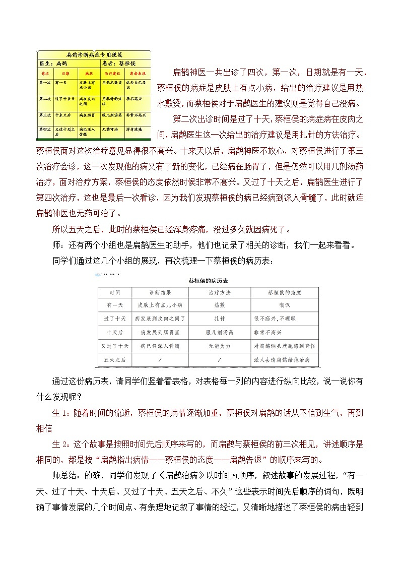 人教版小学四年级语文上册第八单元 27 故事二则【课堂教学教案】第3页