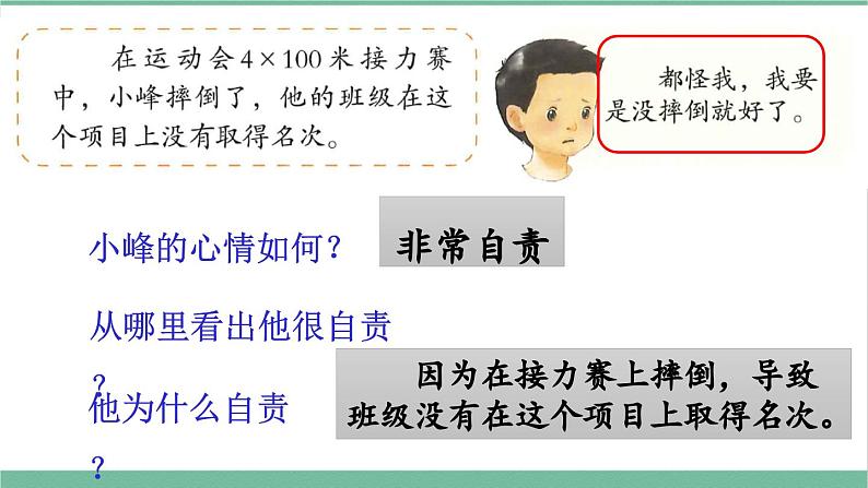 部编版小学语文四年级上册第六单元单元口语交际安慰课件+教案07