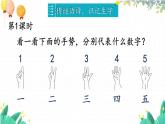 部编2024语文一年级上册 第1单元  语文园地一 PPT课件