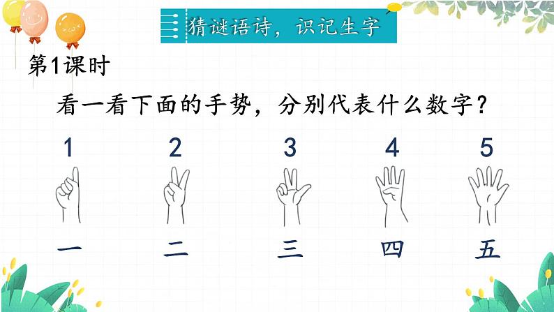 部编2024语文一年级上册 第1单元  语文园地一 PPT课件02