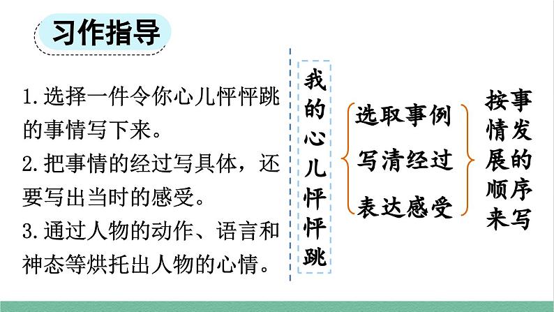 部编版小学语文四年级上册八单元作文我的心儿怦怦跳课件+教案07