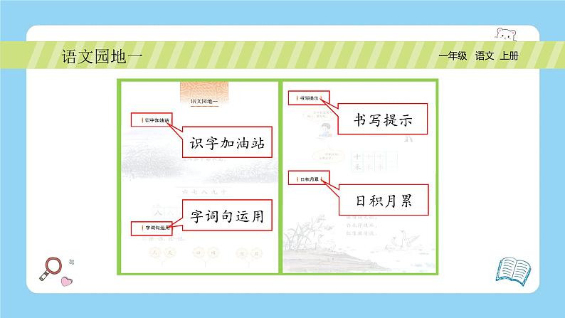 【新课标】统编版（2024秋）小学语文一年级上册《语文园地一》PPT课件（内嵌音频和视频）+教案+字体02