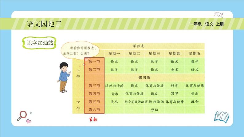 【新课标】统编版（2024秋）小学语文一年级上册《语文园地三》PPT课件（内嵌音频和视频）+教案+字体03