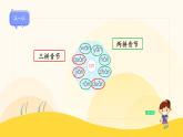 【新课标】统编版（2024秋）小学语文一年级上册《an en in un ün》——第2课时PPT课件（内嵌音频和视频）+教案+字体