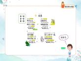 【新课标】统编版（2024秋）小学语文一年级上册《四季》——第1课时PPT课件（内嵌音频和视频）+教案+字体