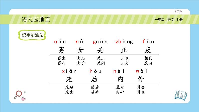 【新课标】统编版（2024秋）小学语文一年级上册《语文园地五》PPT课件（内嵌音频和视频）+教案+字体04