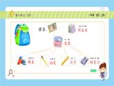 【新课标】统编版（2024秋）小学语文一年级上册《小书包》——第2课时PPT课件（内嵌音频和视频）+教案+字体