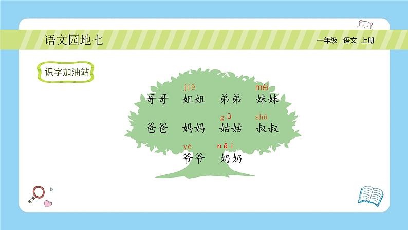 【新课标】统编版（2024秋）小学语文一年级上册《语文园地七》——第1课时PPT课件（内嵌音频和视频）+教案+字体02