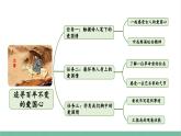 部编版小学语文四年级上册21古诗三首课件+教案