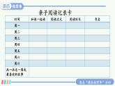 部编2024语文一年级上册 第1单元  快乐读书吧：读书真快乐 PPT课件