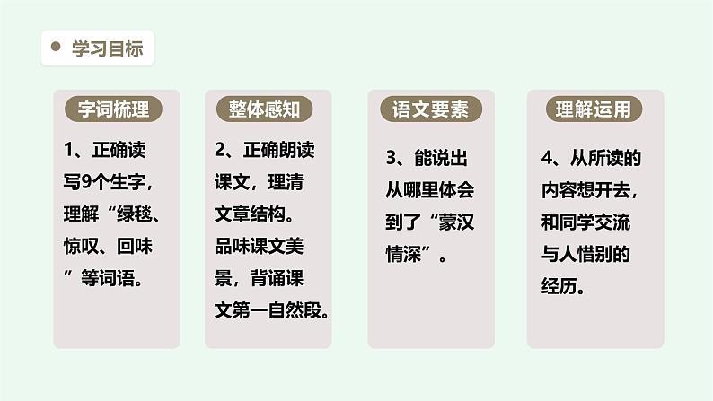 【阳光语文】1、《草原》 课件——2024-2025学年六年级上册（部编版）05