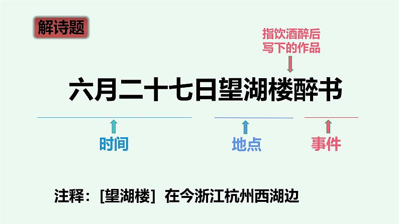 【阳光语文】3、《古诗词三首》课件——2024-2025学年六年级上册（部编版）07