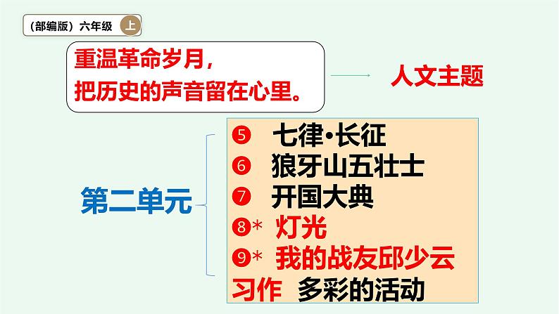 5、《七律·长征》 课件——2024-2025学年六年级上册（部编版）第1页